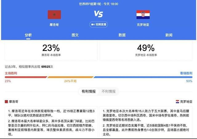 米兰在对阵蒙扎的比赛中再次出现了受伤的情况，波贝加和奥卡福都遭遇了伤病。